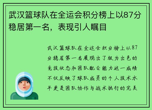 武汉篮球队在全运会积分榜上以87分稳居第一名,表现引人瞩目 武汉篮球队在全运会积分榜上以87分稳居第一名,表现引人瞩目